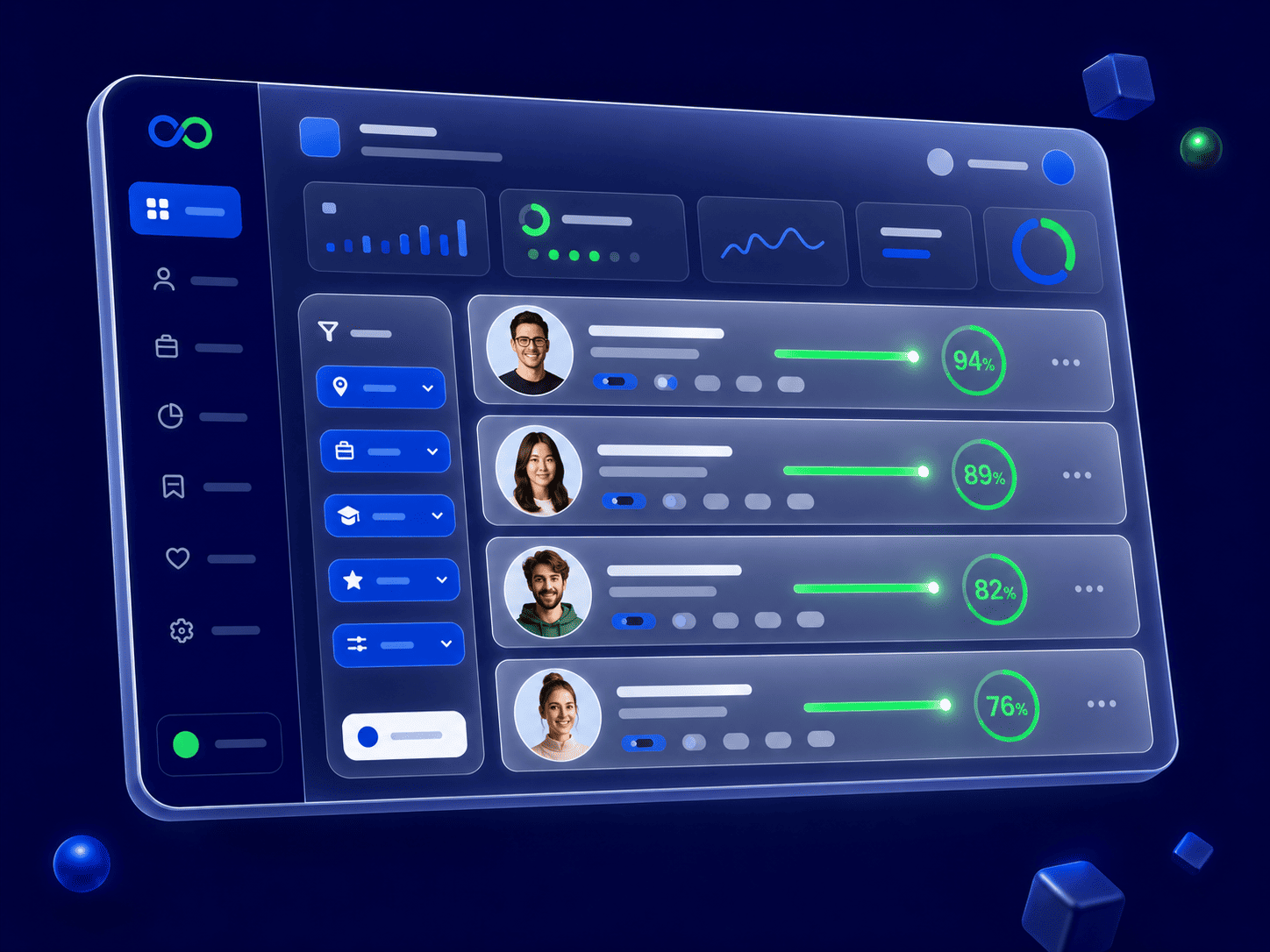Panel de empresa con candidatos rankeados por match